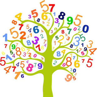 qu'est-ce que la numérologie
